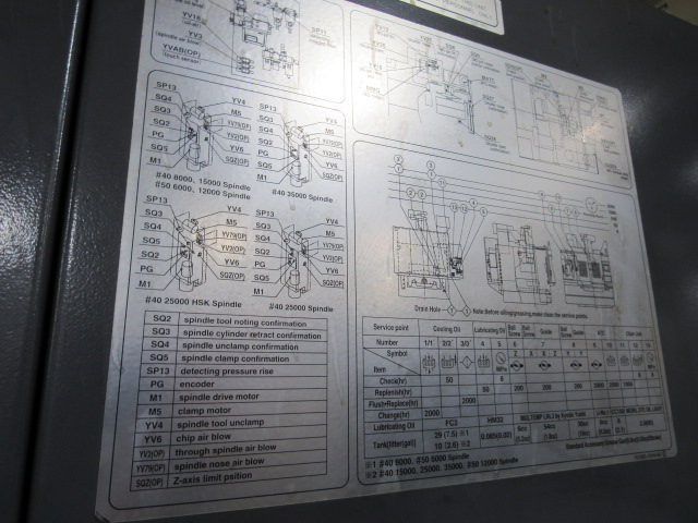 OKUMA ACE CENTER MB-56VB CNC VERTICAL MACHINING CENTER - Image 7