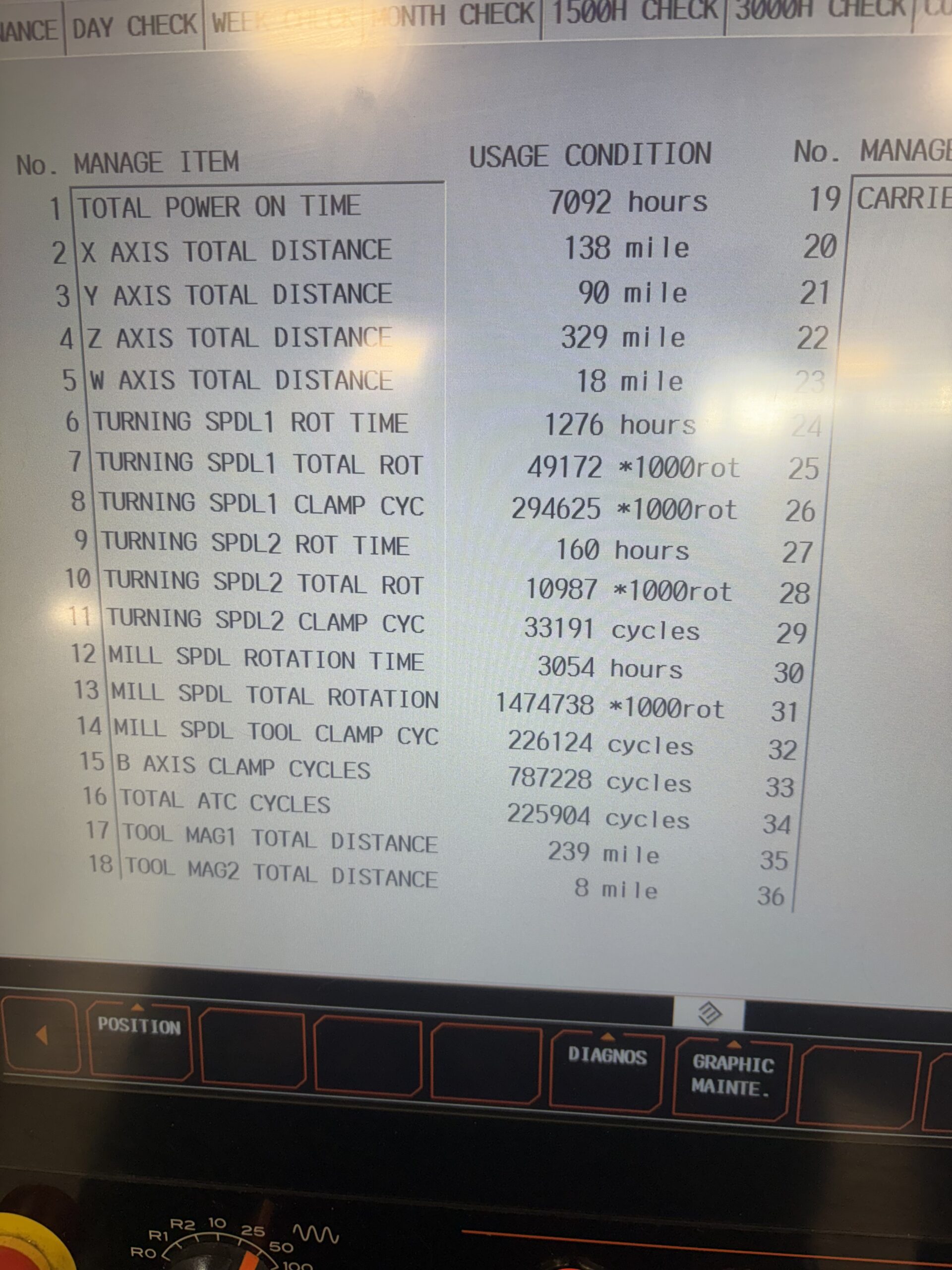 Mazak Integrex i-100S Bartac-S Multi-Tasking CNC - Image 3
